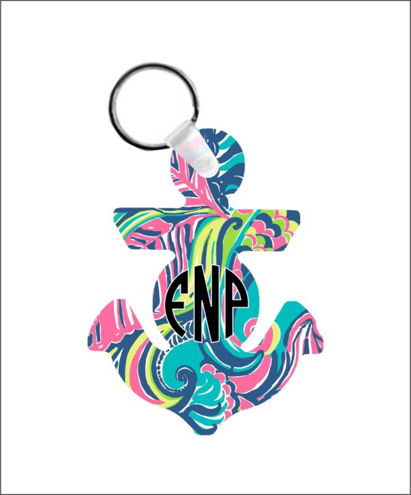 Anchor Shape Key Tag